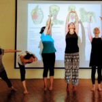 best yoga teacher training school in rishikesh